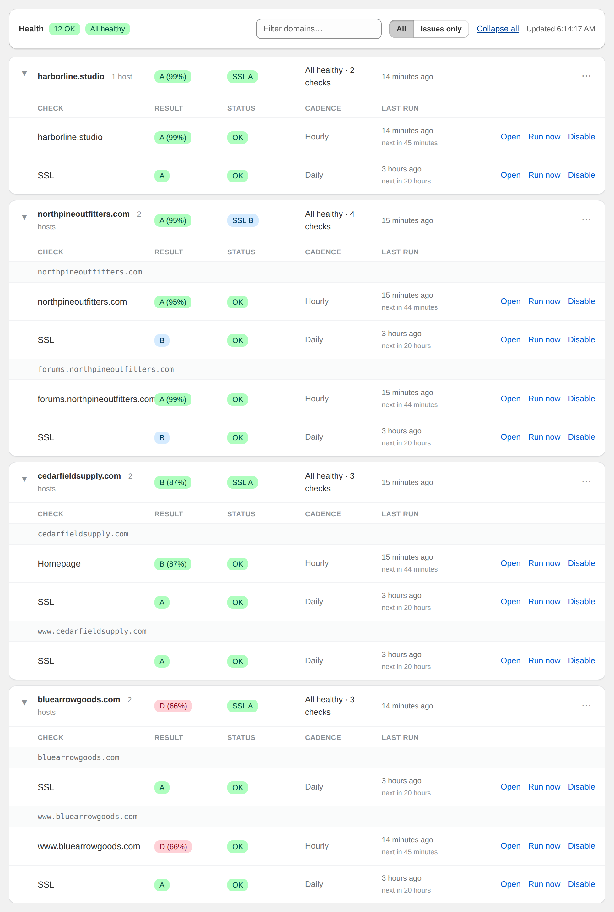Raptify monitors dashboard expanded to show performance and SSL checks for several sites, each with grades and cadence